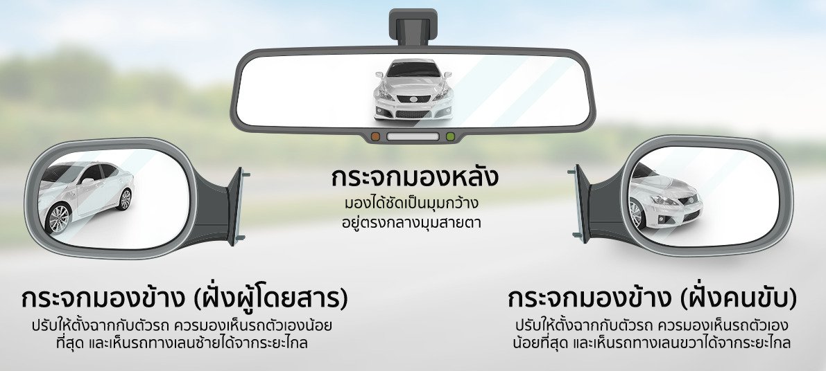 ปรับกระจกข้างและกระจกหลัง
