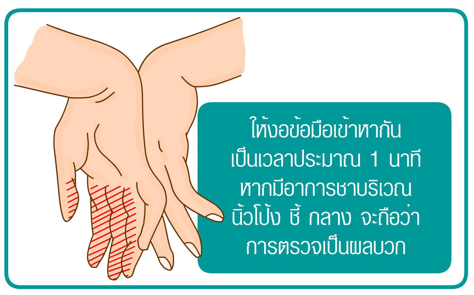 ทำงานคอมฯ จับเมาส์ เขียนหนังสือเยอะๆ ก็มือชาได้ !!!