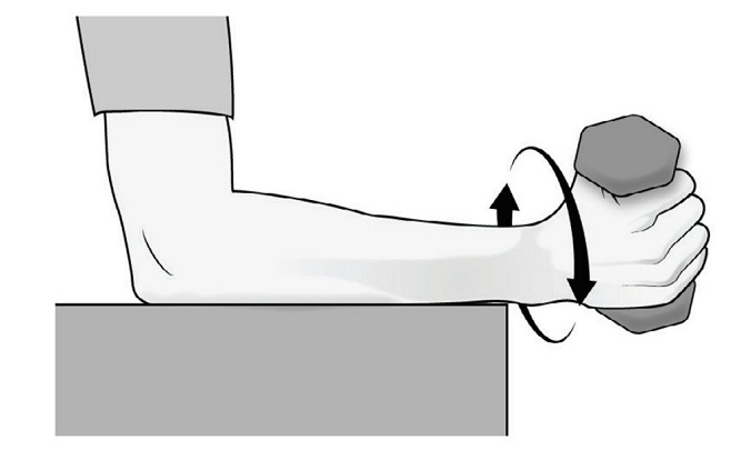 TENNIS ELBOW ปวดศอกด้านนอก อาการที่ไม่ได้เกิดขึ้นเฉพาะกับนักเทนนิส