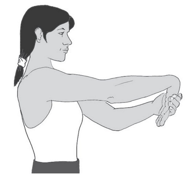 TENNIS ELBOW ปวดศอกด้านนอก อาการที่ไม่ได้เกิดขึ้นเฉพาะกับนักเทนนิส