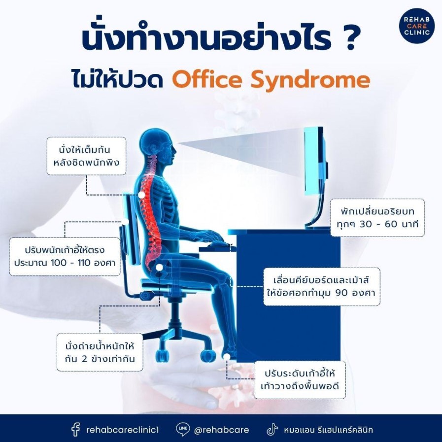 วิธีแก้อาการปวดหลังจากการนั่งนาน